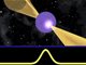 实拍FAST天眼发现2颗新脉冲星 有助解决引力波等问题