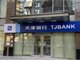天津银行上海分行被罚710万 涉向资金不足的房地产项目贷款